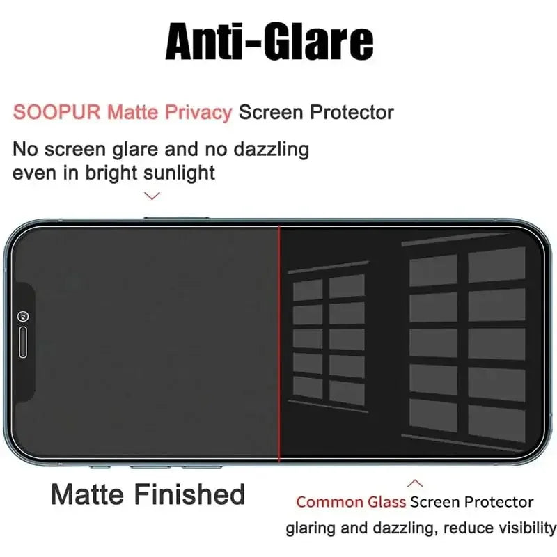 Anti-Spy Glass for iPhone 16 15 14 13